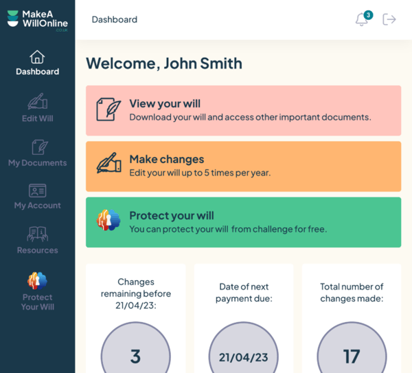 About Make a Will Online