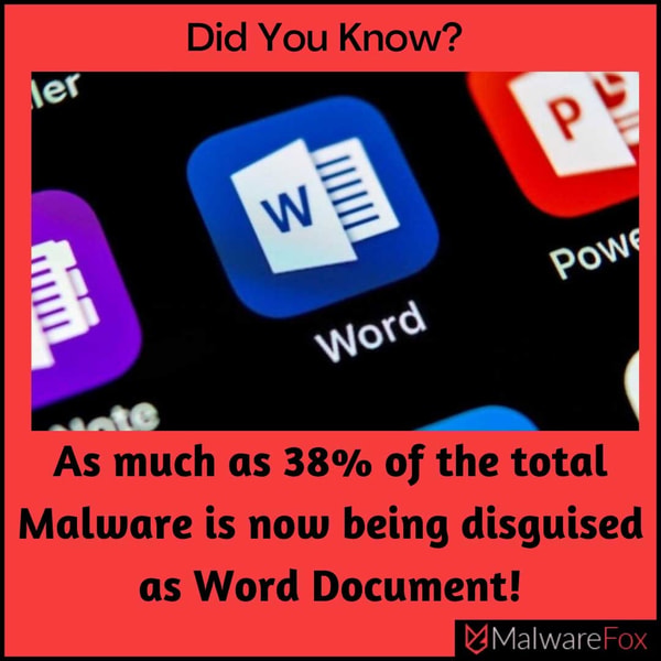 Overview of MalwareFox