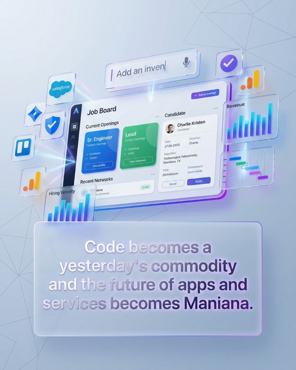 Maniana Review