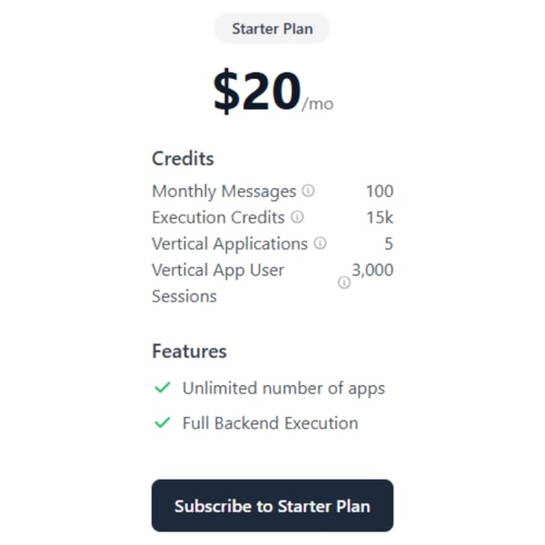 Maniana Starter Plan Review