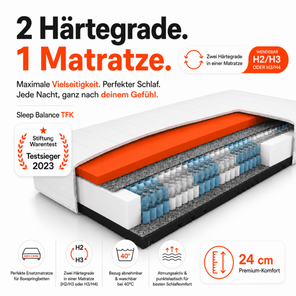 Mara Vital Sleep Balance TFK Bewertung