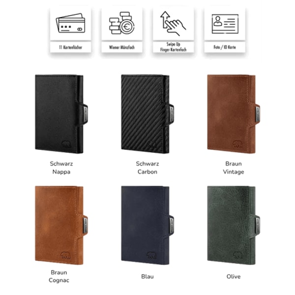 Markenleder Slim Wallet Bruce Bewertung