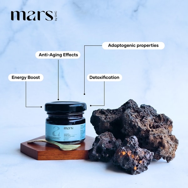 Mars by GHC Review