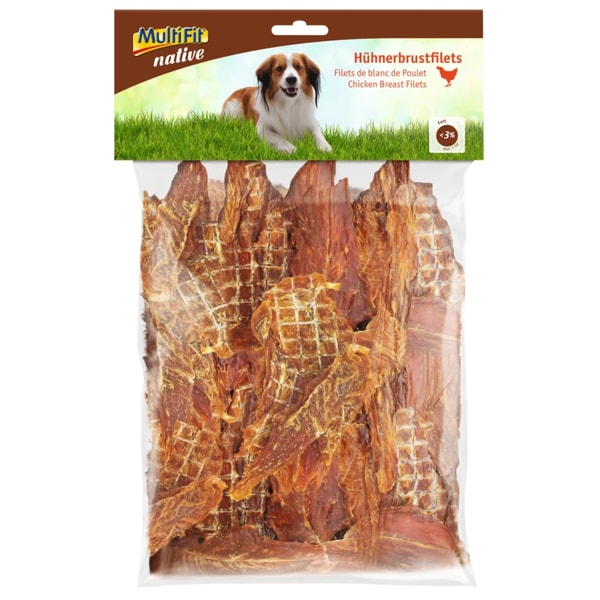MAXI ZOO MultiFit Chicken Breast Fillets Review