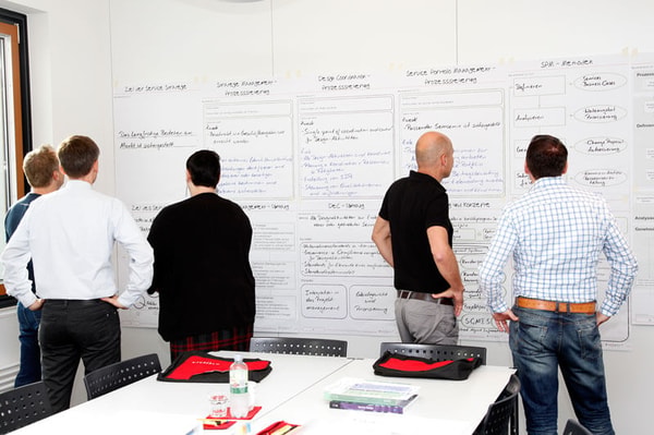 KI Grundlagen & Prompt Engineering Bewertung