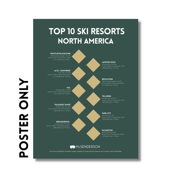 McSenderson Top 10 Ski Resorts Scratch Off Poster North America Review