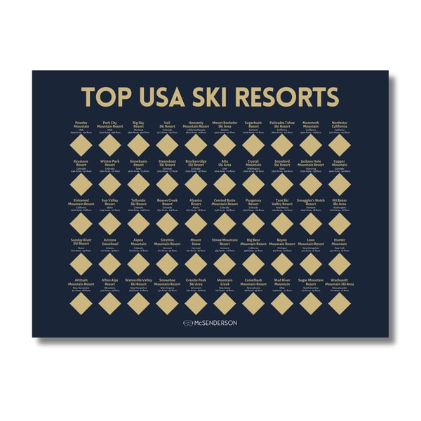 McSenderson Scratch-Off Top 50 USA Ski Resorts Map - Horizontal Review