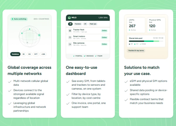 Meaningful Planet IoT SIM Solutions Review