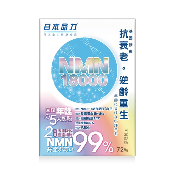 Meiriki NMN 18000 評論