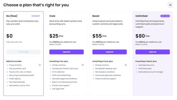 Melio Core Plan Review