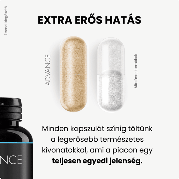 ADVANCE MenActive 60 kapszula &Eacute;rt&eacute;kel&eacute;s