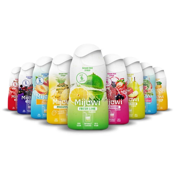 &Uuml;berblick &uuml;ber Mijuwi