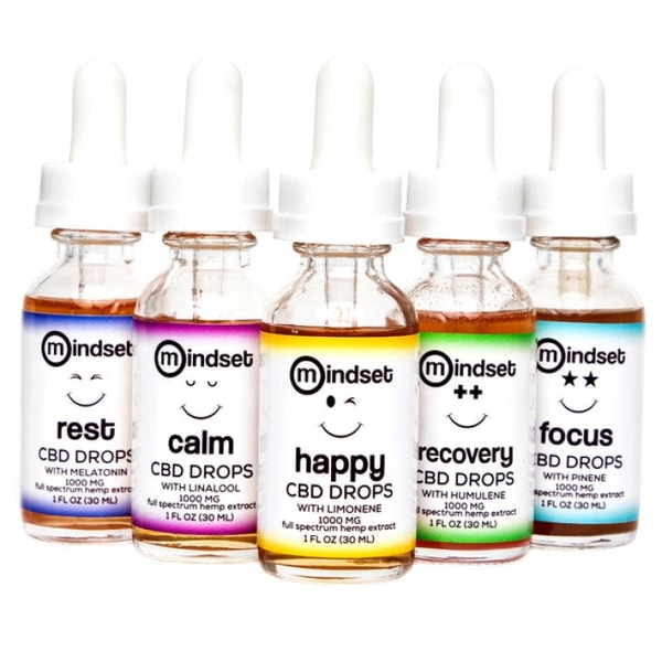 Mindset Wellness CBD Review