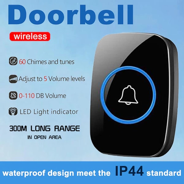 MiniInTheBox Wireless Doorbell Kit Review