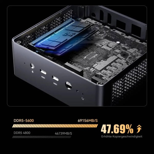 Minisforum UM790 Pro Bewertung