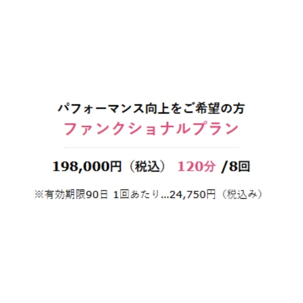 Mio Stile Functional Plan レビュー