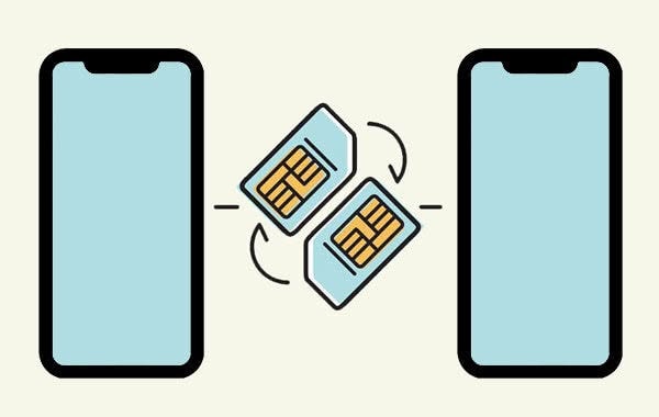 Overview of MobiKin