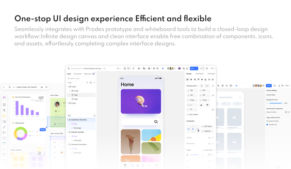 Mockitt Design Review