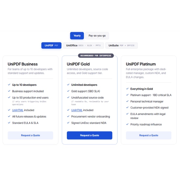 UniDoc UniPDF Review