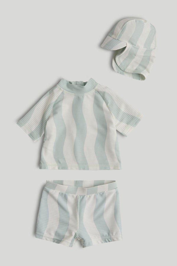 Mothercare Sunsafe Rash Vest Set Review
