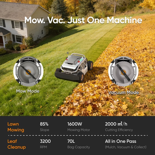Mowrator S1 4WD 85% Remote Control Lawn Mower Review