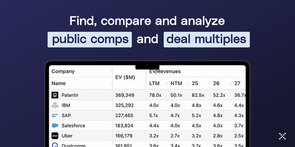 Multiples.vc Review