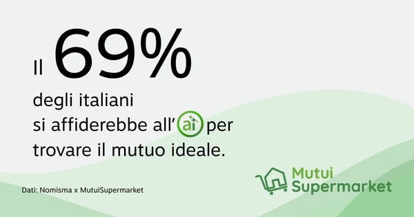 MutuiSupermarket Recensione