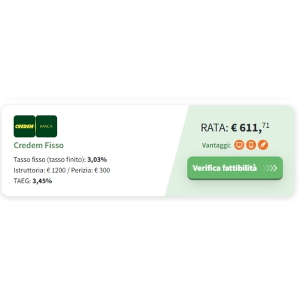 MutuiSupermarket Credem Fisso Recensione