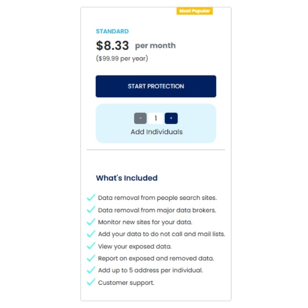 MyDataRemoval Standard Plan Review