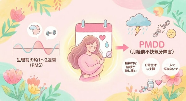 MyPill Online レビュー