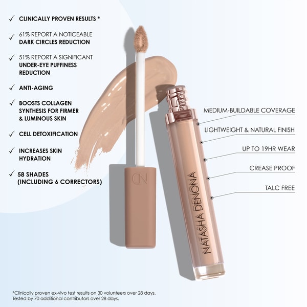 Natasha Denona HY-GLAM Concealer Review
