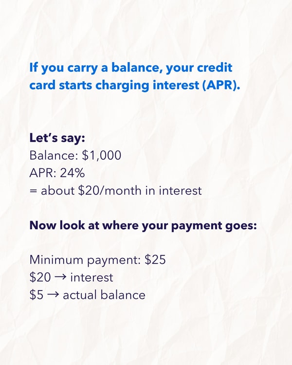 National Debt Relief Debt Relief Program Review