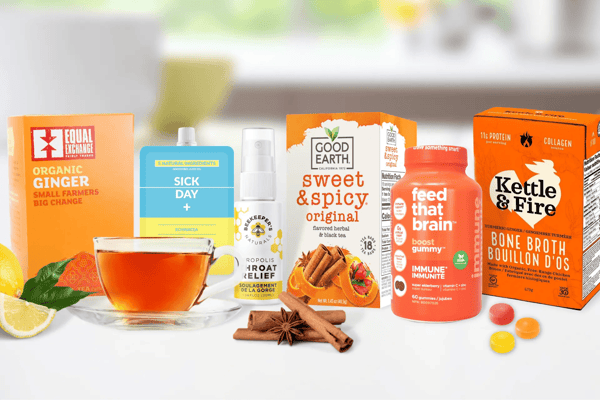 Natura Market Review