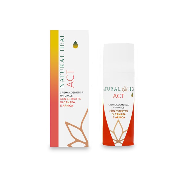 Natural Heal Act Pomata Antinfiammatoria Forte Recensione