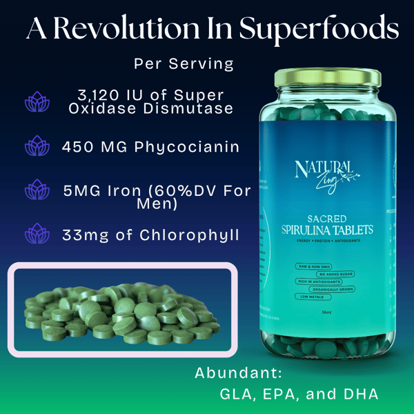 Natural Zing Spirulina Tablets Review