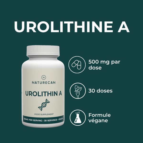 Naturecan Urolithine A Avis