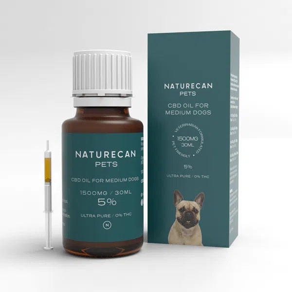 Naturecan CBD Oil for Dogs Review