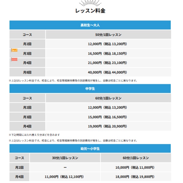 NAYUTAS Voice Training Course レビュー