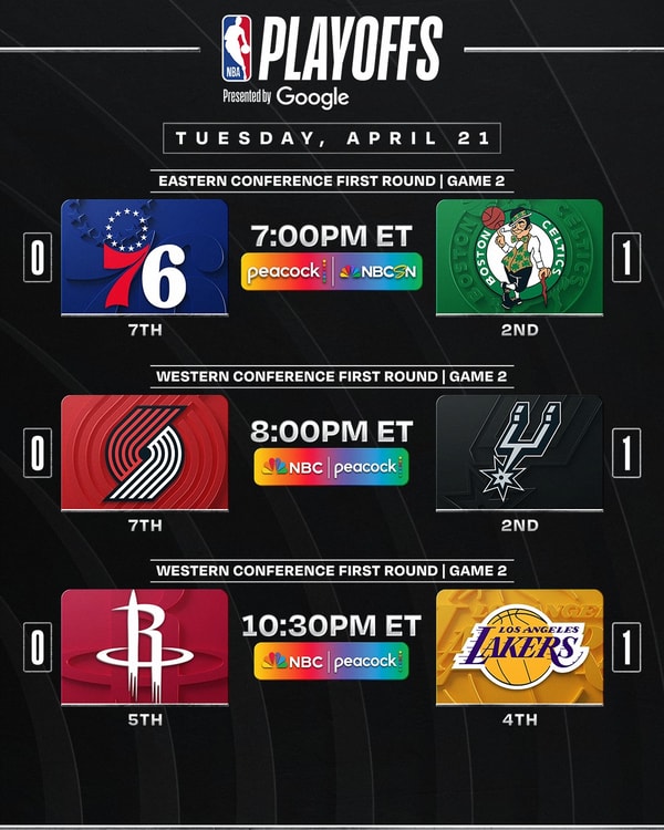 NBA Game Tickets Review