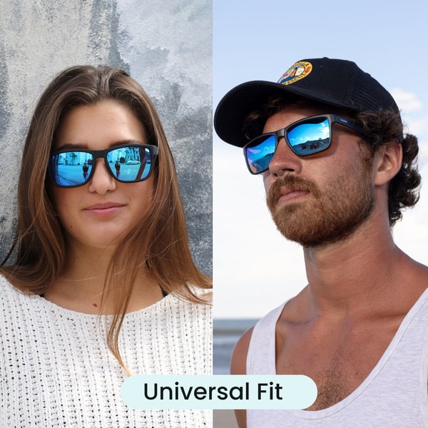 Nectar Shenandoah Sunglasses Review