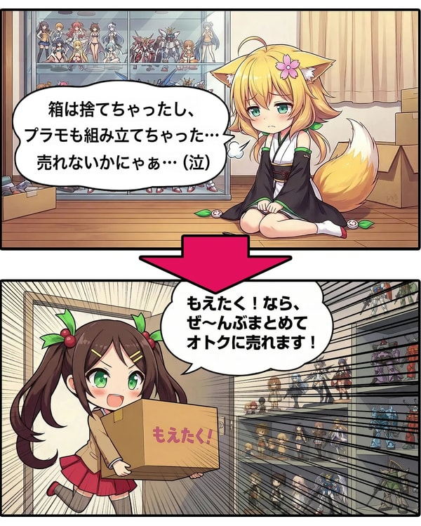 Net Offについて