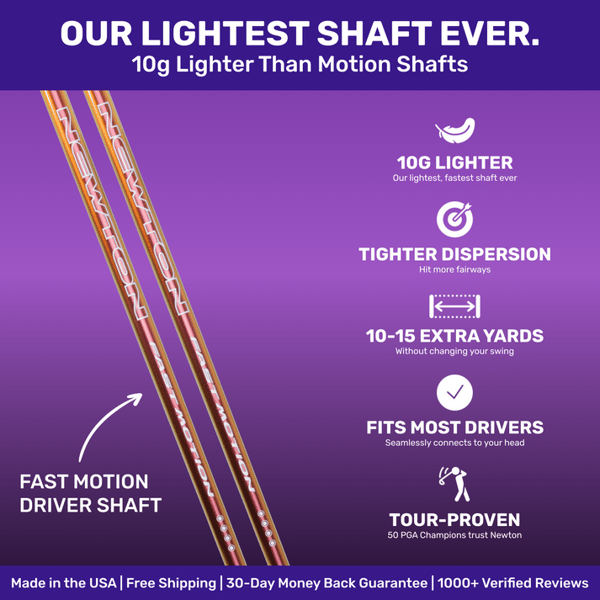 Newton Golf Co. Fast Motion Driver Shaft Review