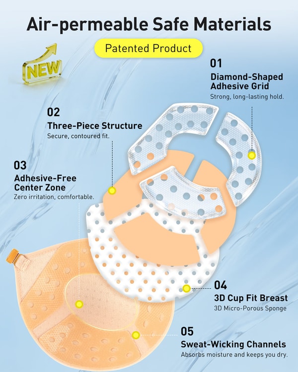 Niidor Magnetic Breathable Fabric Adhesive Bra Review