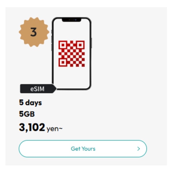 NINJA WiFi eSIM Review