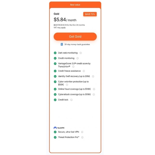 NordProtect Gold Plan Review