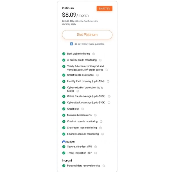 NordProtect Platinum Plan Review