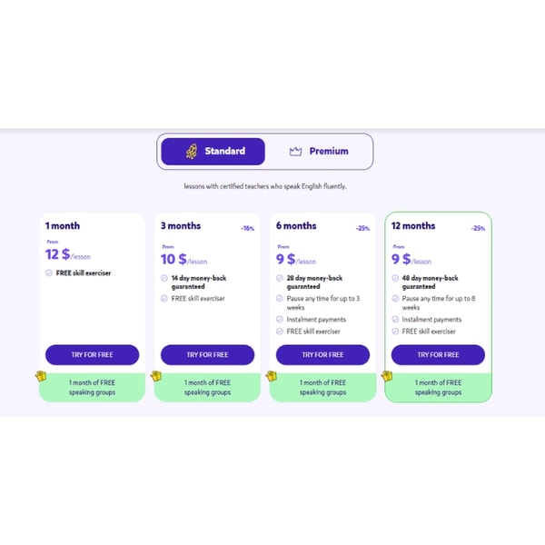 Novakid Standard Plan Review
