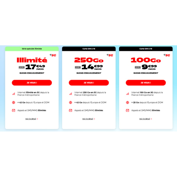 NRJ Mobile Unlimited Special Series Avis
