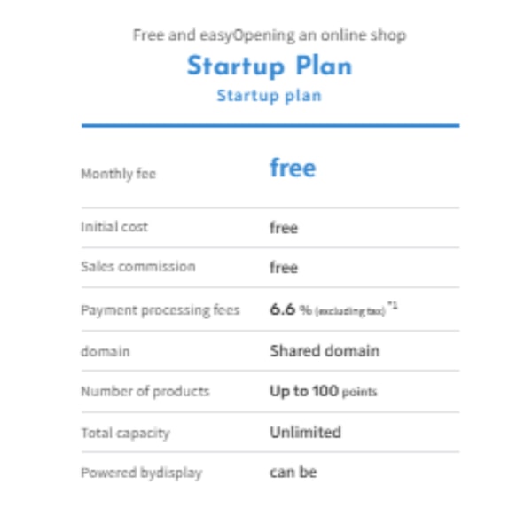 Ochanoko Net Startup Plan のレビュー