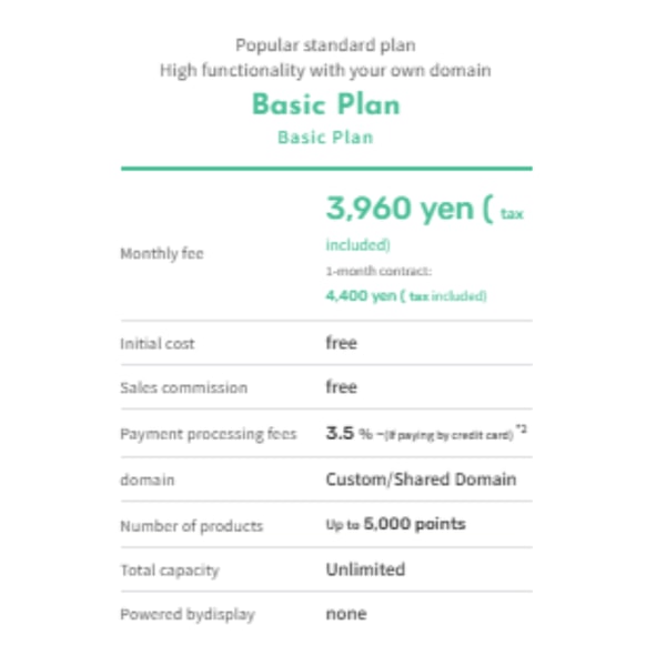 Ochanoko Net Basic Plan のレビュー
